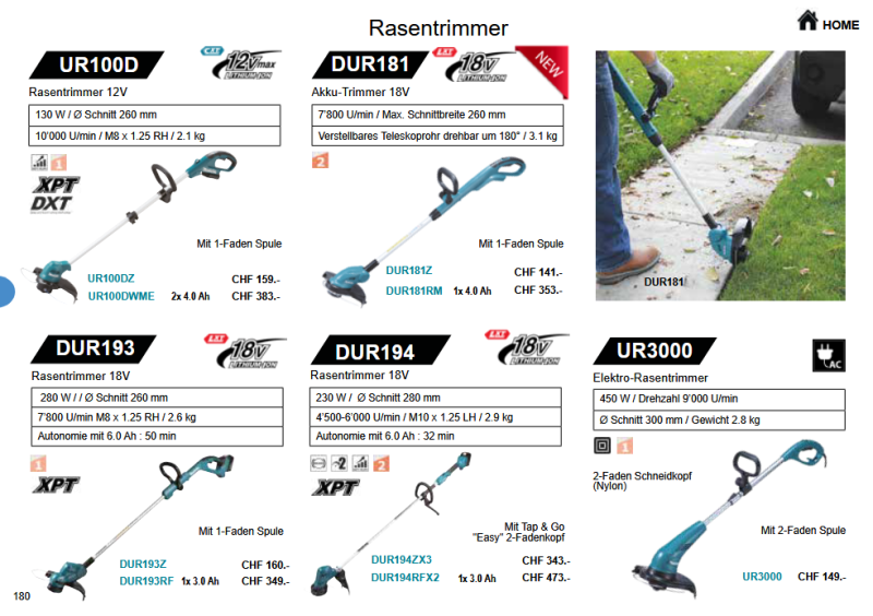 51. Makita Rasentrimmer & Freischneider